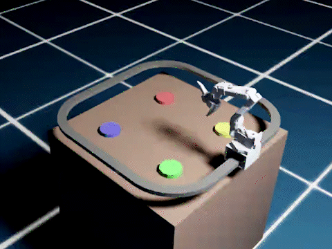 On/Off Short-horizon