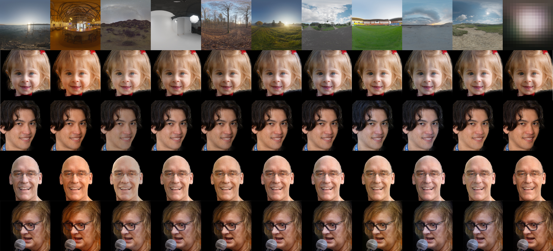 Overview of the experimental setup